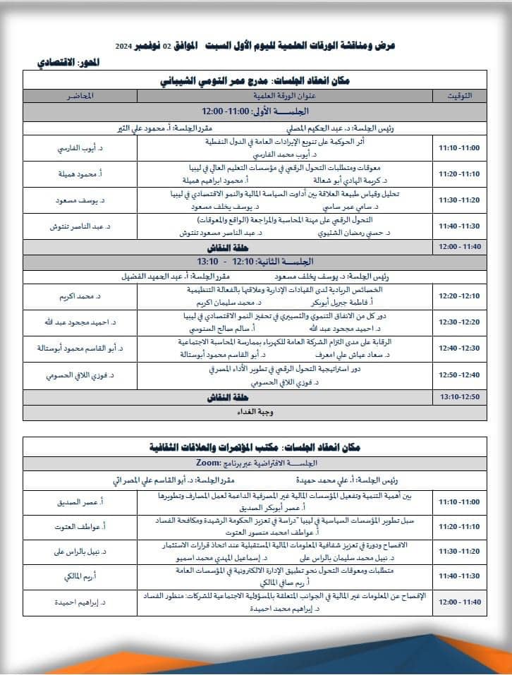 المؤتمر الأكاديمي (الدورة السادسة) - اليوم الأول   