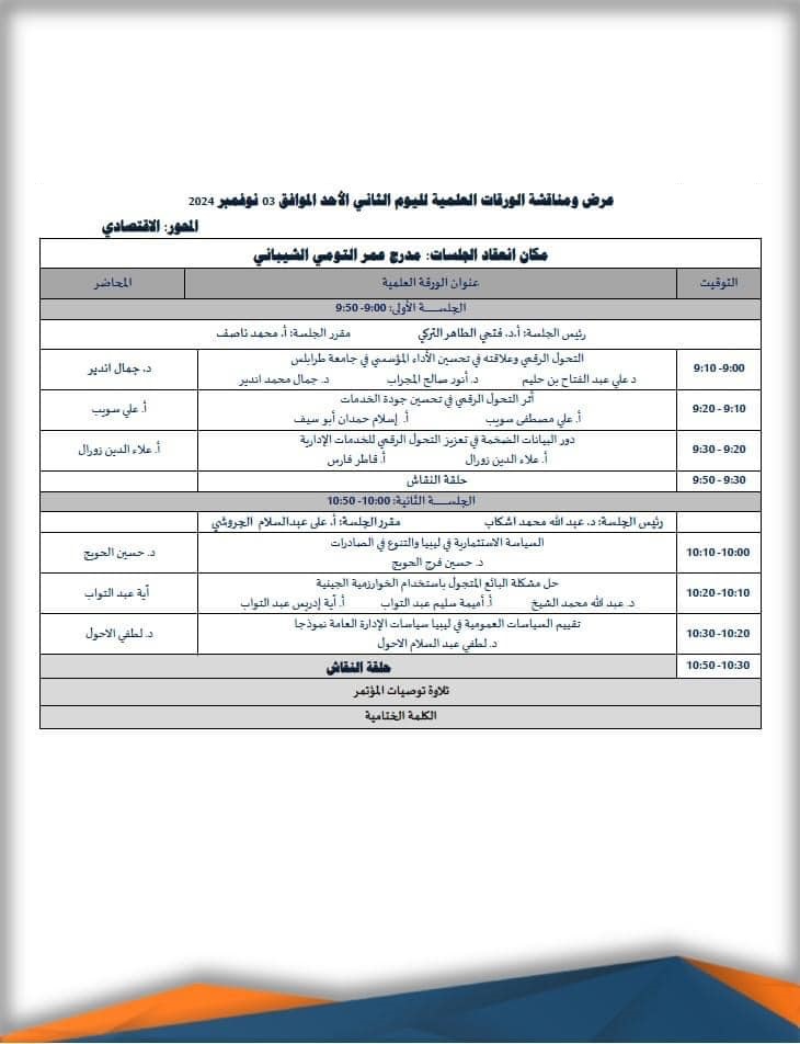 المؤتمر الأكاديمي (الدورة السادسة) - اليوم الثاني والختامي