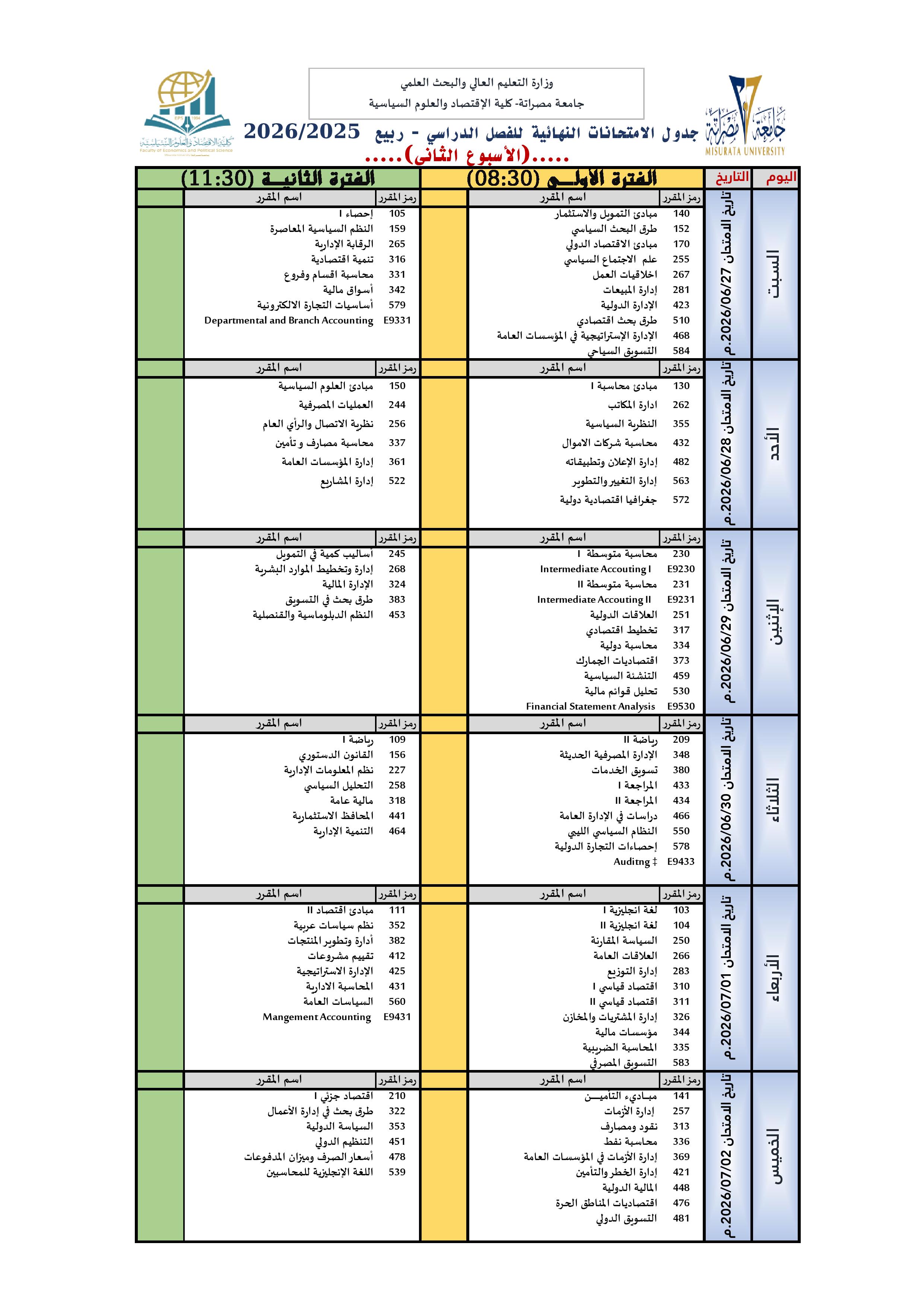 الإمتحانات النهائية-البكالوريوس/الأسبوع الثاني