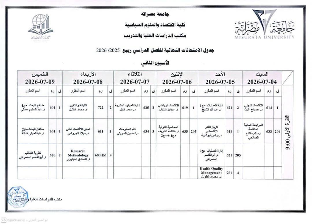 الإمتحانات النهائية-الدراسات العُليا/الأسبوع الثاني